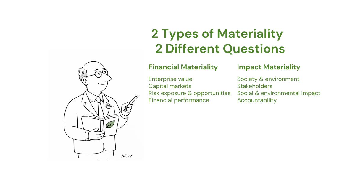 esg-financial-impact-materiality-simple