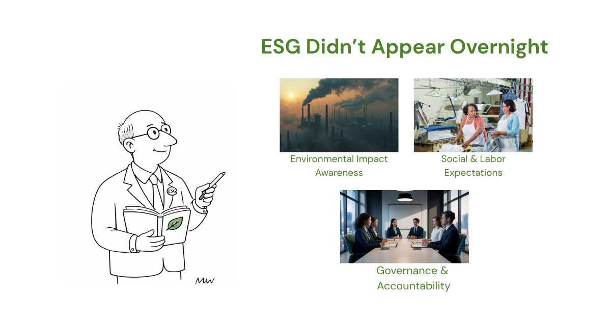 esg-history-environment-social-governance