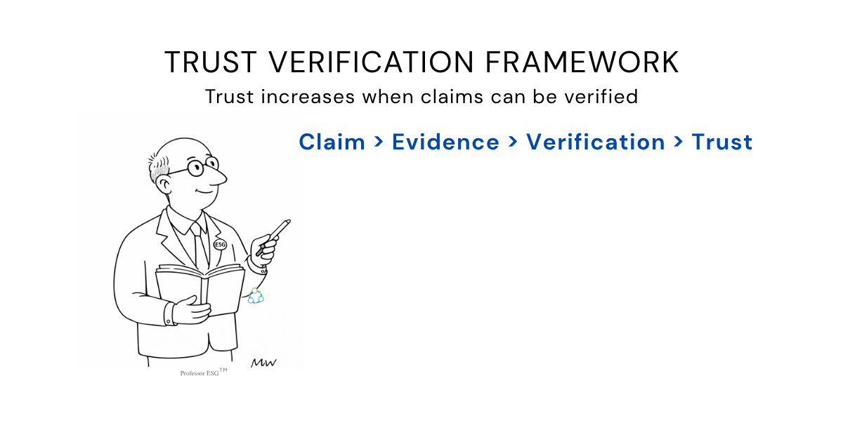 TrustVerificationFramework